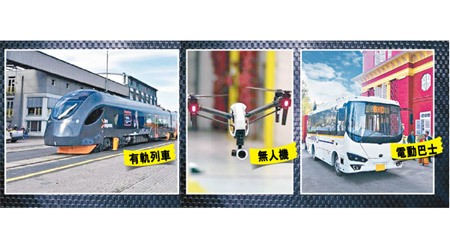 法案禁止使用聯邦資金購買中國製巴士、列車及無人機。