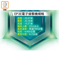 EP3E電子偵察機規格