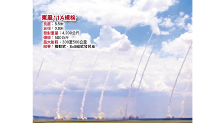 解放軍發布多枚東風11A導彈同時發射的畫面。