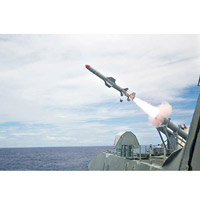岸置型機動魚叉反艦導彈
