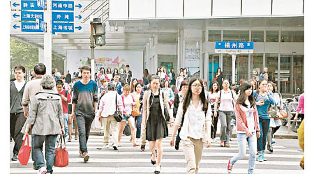 內地調查通報，國民平均月薪逼近萬元水平，圖為上海商業區。