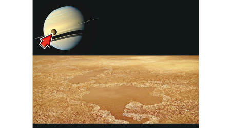 科學家在實驗室內模擬土星衞星土衞六（箭嘴示）的大氣層情況，圖為畫家筆下的土衞六北極湖泊。