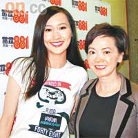 陳法拉接受查小欣電台節目訪問，透露曾為不實報道落淚。