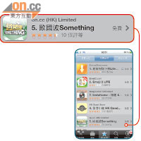 《歐國波Something》App推出短短數日，已進駐排行榜第5位。