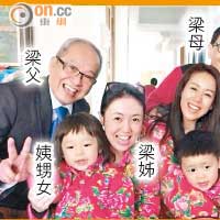 梁靖琪在微博放上食團年飯的照片，相中並沒有老公的份兒。  