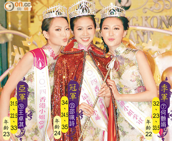 24-year-old student crowned Miss Hong Kong 2014[1 
