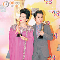 王祖藍與薜家燕奪最佳主持獎。