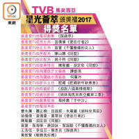 TVB馬來西亞星光薈萃頒獎禮2017得獎名單