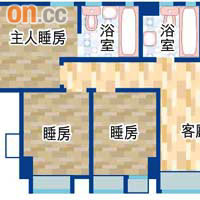 彩暉花園B座7室<br>面積	752方呎<br>平均呎價	約1,600元