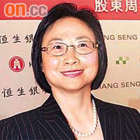 梁高美懿表示，台灣和香港的新跨境上市制度，有助開發更多產品。