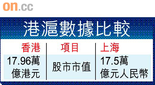 失业率高的专业_上海 人口 失业率