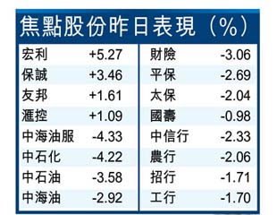 狡兔回吐  紅盤不紅