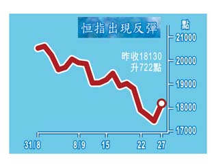 空軍收兵市乾挾722