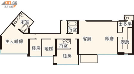 昇御門1座29至33樓A室平面圖<br>面積2,078方呎