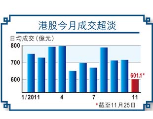 經紀重提最低佣金