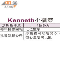 Kenneth小檔案