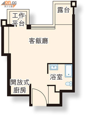 市場流傳奧柏‧御峯<br>1座28樓G室平面圖