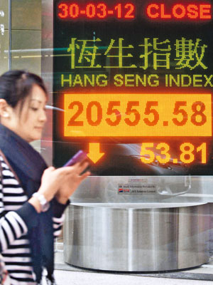 中國經濟增長放緩憂慮再升溫，業界對港股後市存戒心。（中通社圖片）
