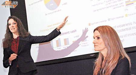 道富全球研究主管Suzanne Duncan（左）話部分機構投資者過分自信。（潘國禮攝）