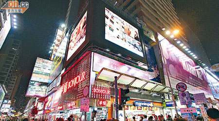 大鴻輝去年斥約9億元購入旺角星際城市一籃子店舖。