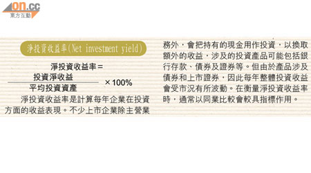 淨投資收益率（Net investment yield）