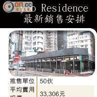 yoo Residence最新銷售安排