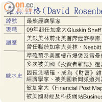 羅森伯格（David Rosenberg）名震華爾街