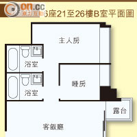 溱柏6座21至26樓B室平面圖