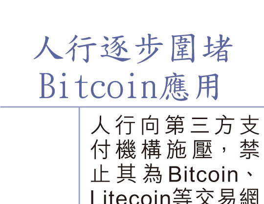 人行連環拳打Bitcoin