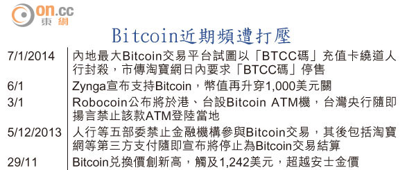 虛擬幣Bitcoin 可買加國洋房 - 頁 2 0109-00202-010b1