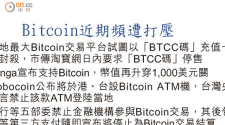 Bitcoin近期頻遭打壓