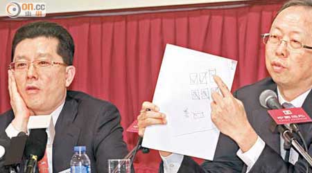 中海主席兼行政總裁郝建民（左）表示，今年集團仍會積極拿地。右為副主席肖肖。（蔡綺琳攝）