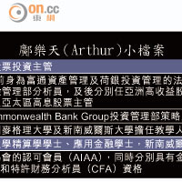 鄺樂天（Arthur）小檔案