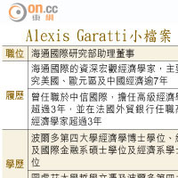 Alexis Garatti小檔案