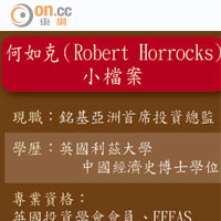 何如克（Robert Horrocks）小檔案