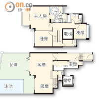 悅堤10座地下複式單位<BR>實用面積：1,743方呎<BR>花園面積：865方呎