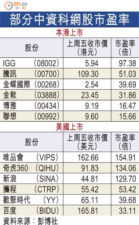 何謂「可變利益實體」制度？ 0603-00202-001b5