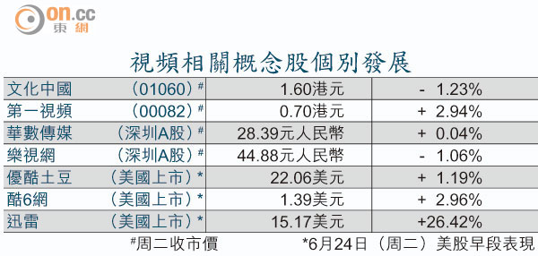 「雙馬」兩萬億  究竟值不值？ 0625-00202-008b1