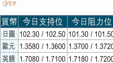 貨幣