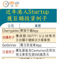 近年港人Startup獲巨額投資例子