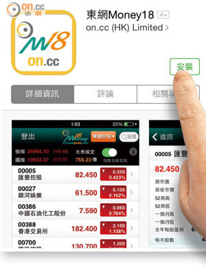 「東網Money18」優化版iOS App已可下載。
