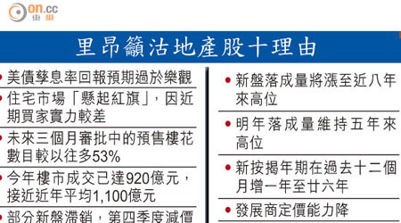 里昂籲沽地產股十理由