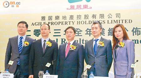 雅居樂連日來負面消息不斷。右三為主席陳卓林。（資料圖片）
