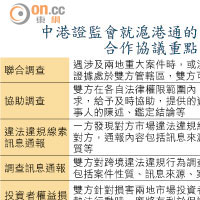 中港證監會就滬港通的監管執法合作協議重點