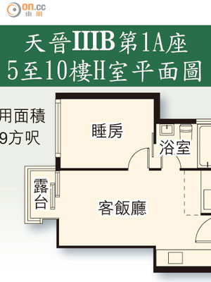 天晉IIIB第1A座 5至10樓H室平面圖