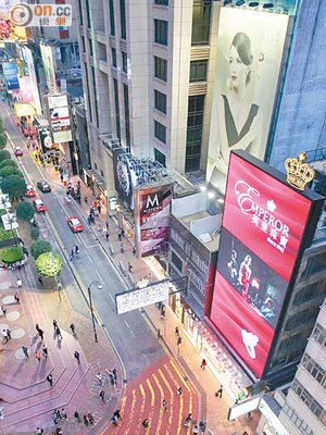 港島零售商舖呎租連續兩個月錄跌幅。