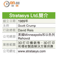 Stratasys Ltd.簡介