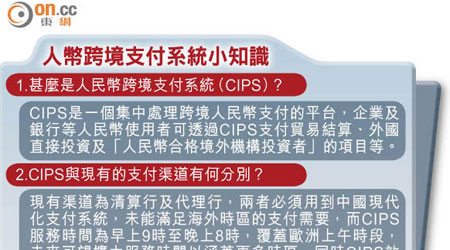 中銀或加入CIPS