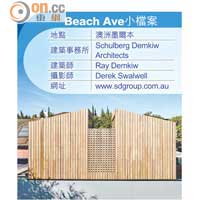 Beach Ave小檔案