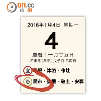 尋日係農曆十一月廿五，《通勝》講明係「忌開市」。